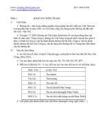 luận văn thiết kế phần mềm quản lý ga sài gòn