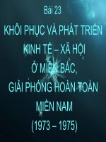 chiến dịch Tây Nguyên