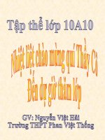 Chuong Vi Cong thuc luong giac