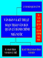Van ban & Kỷ thuật soạn thảo văn bản QLHCNN