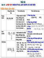 luyện tâp: Rượu, a xit và chát béo