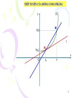 Y nghia cua dao ham (Tiet thu 2)_Xem cung tam duoc day chu