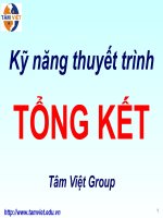 Kết luận thuyết trình