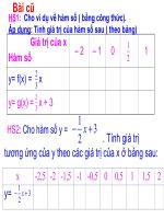 tiết 20 đại số luyện tập