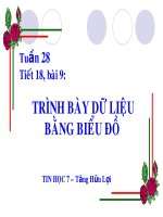 bai 9- trinh bay du lieu bang bieu do