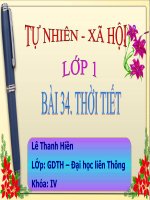 THỜI TIẾT