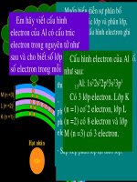 Cấu hình electron