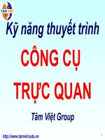 Công cụ trực quan