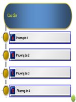 Mẫu câu hỏi trắc nghiệm