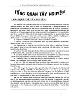 tuyến điểm tây nguyên
