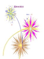 Bài giảng điện tử môn toán