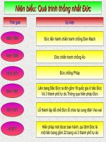 niên biểu thống nhất đức