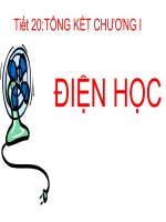 Tiết 20 Tổng kết chương I