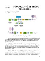 Mô phỏng kênh truyền SDMA trong hệ thống MUMIMO