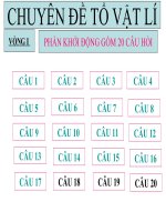 Ngoại khóa Vật Lý-Vòng 1
