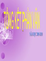 TỔNG KẾT PHẦN VĂN (T125)