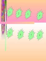 Góc nhìn toán học - Hiểu biết