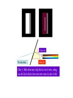 Hiệu ứng bài Sự phân tích ánh sáng (Lý9)