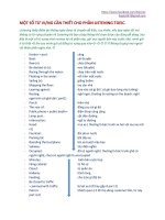 MỘT số từ VỰNG cần THIẾT CHO PHẦN LISTENING TOEIC