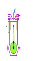 nguyên lý hoạt động của DCDT