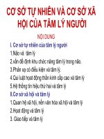 CO SO TU NHIEN CUA TAM LI