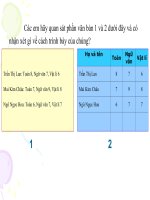 Bai 21: Trinh bay co dong bang ban