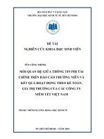 Mối quan hệ giữa thông tin phi tài chính trên báo cáo thường niên và kết quả hoạt động theo kế toán, giá thị trường của các công ty niêm yết việt nam