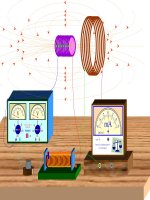 THÍ NGHIỆM CẢM ỨNG ĐIỆN TỪ 5