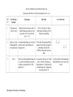 ĐỒ án THIẾT kế sản PHẨM với CAD