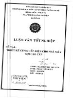 Thiết kế cung cấp điện cho nhà máy sợi cao cấp