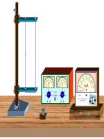 T.TÁC GIỮA DÒNG ĐIỆN VÀ KHÔNG DÒNG ĐIỆN