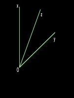 tu hoc lap trinh pascal