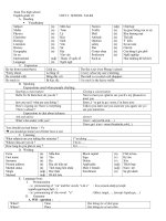 unit 2 grade 10  hand out  tự soạn  cho học sinh