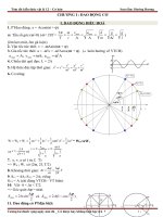 ĐẦY ĐỦ KIẾN THỨC VẬT LÝ LTĐH