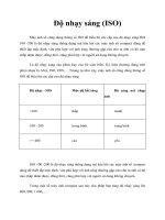 Độ nháy sáng iso