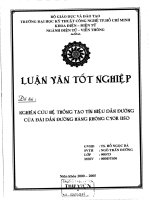 Nghiên cứu hệ thống tạo tín hiệu dẫn đường của đài dẫn đường hàng không CVOR 1150