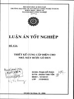 Thiết kế cung cấp điện cho nhà máy rượu gò đen