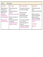 Let''''s Go 3 - Unit 3