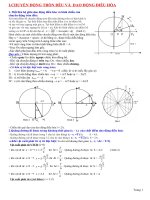 chuyển động tròn đều và  dao động điều hòa
