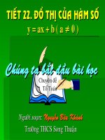 Đồ thị của hàm số y=ax+b
