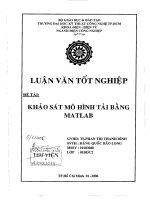 Khảo sát mô hình tải bằng matlab