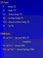 Kỹ thuật số thời đại CNTT