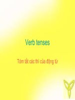 Tóm tắt các thì của động từ