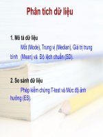 hinh dong cuc ki dep