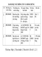 Bai 4 Huong dan luu tru minh chung - Phieu danh gia