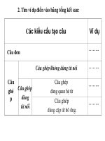 su sinh san cua dong vat.