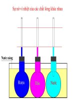 TN ảo: sự nỏ vì nhiệt của chất lỏng khác nhau