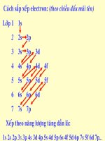 Cấu trúc electron trong nguyên tử (file trình chiếu)