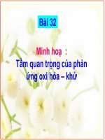 Minh hoa Bai 32 - Tam quan trong cua phan ung oxi hoa - khu
