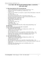 Giáo trình ôn thi Đại Học môn Hóa Vô Cơ